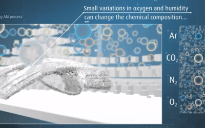 Linde & 3D Medlab Partner to Optimize Metal 3D Printed Implants