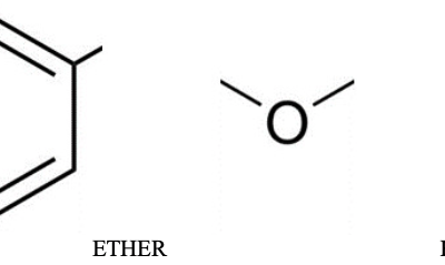 3D Printing Chemistry 101: The Molecular Makeup of PAEK, PEKK and PEEK Plastic