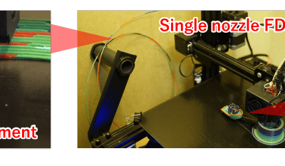 Programmable Filament: Multicolor & Multimaterial 3D Printing with No Hardware Upgrades