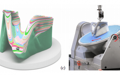 Multi-Axis 3D Printing Technique Improves FDM Strength Over 2X