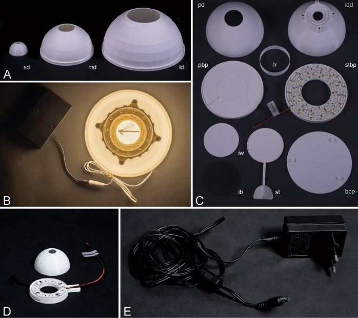 3D Printed LED Domes Shed Light on Scientific Research