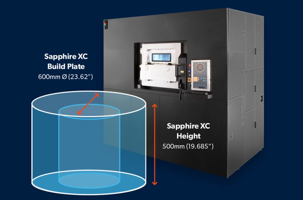 Velo3D Launches New 8-Laser Sapphire XC Metal 3D Printer