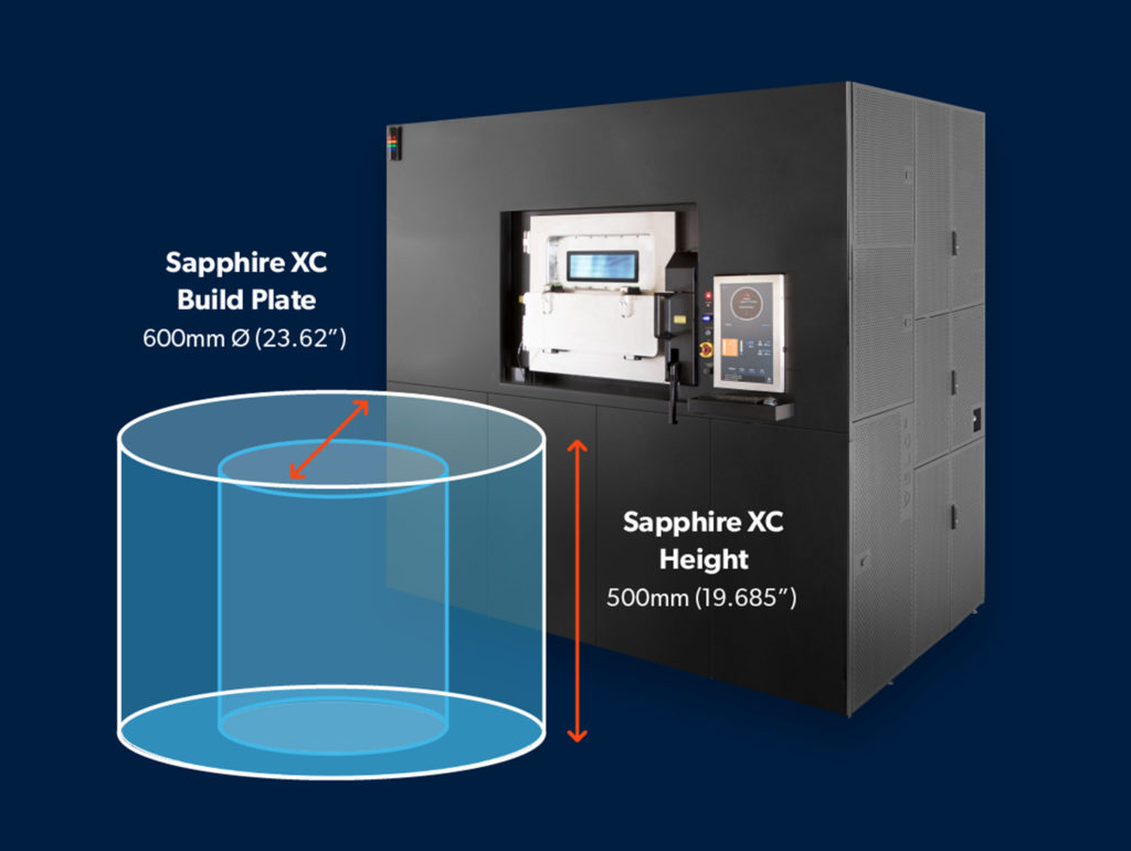 Velo3D Launches New 8-Laser Sapphire XC Metal 3D Printer