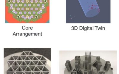 BWXT: 3D Printing Breakthrough Could Speed Up Advanced Nuclear Reactor Development