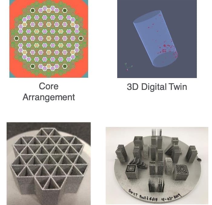 BWXT: 3D Printing Breakthrough Could Speed Up Advanced Nuclear Reactor Development