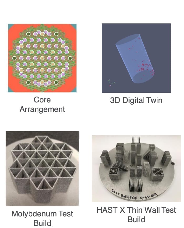 BWXT: 3D Printing Breakthrough Could Speed Up Advanced Nuclear Reactor Development