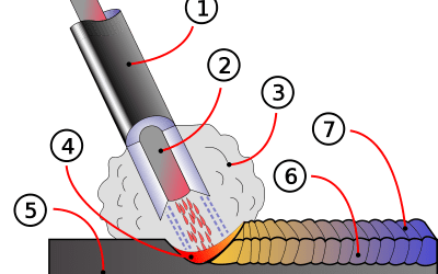 How Welding Strategies Can Revolutionize 3D Printing