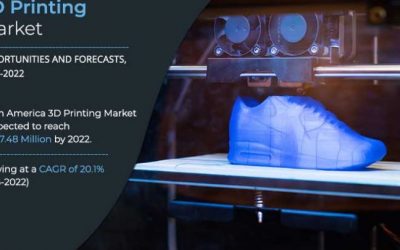 3D Printing is Incredible! Market Demand in North America