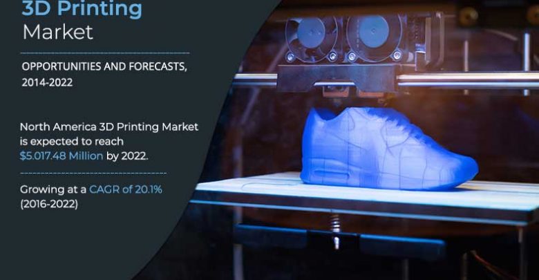 3D Printing is Incredible! Market Demand in North America