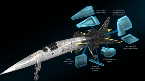 Boom Supersonic readies for flight with metal additive manufacturing