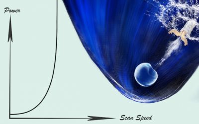 Laser ‘speed limit’ leaves defects in 3D-printed parts