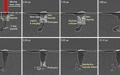 Understanding, preventing formation of pores during metal 3D printing