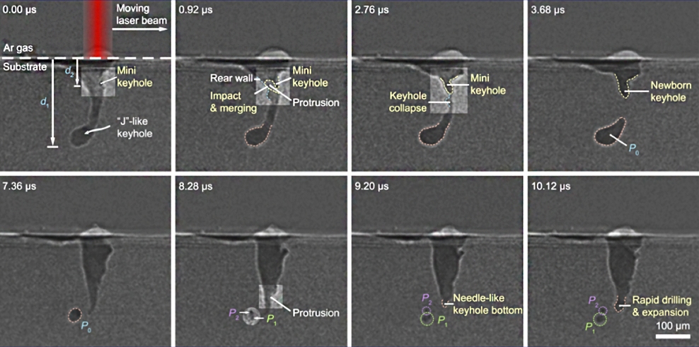 Understanding, preventing formation of pores during metal 3D printing