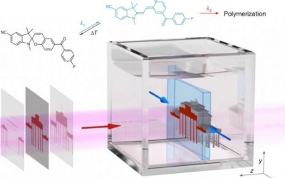 Competition heats up over volumetric printing patents