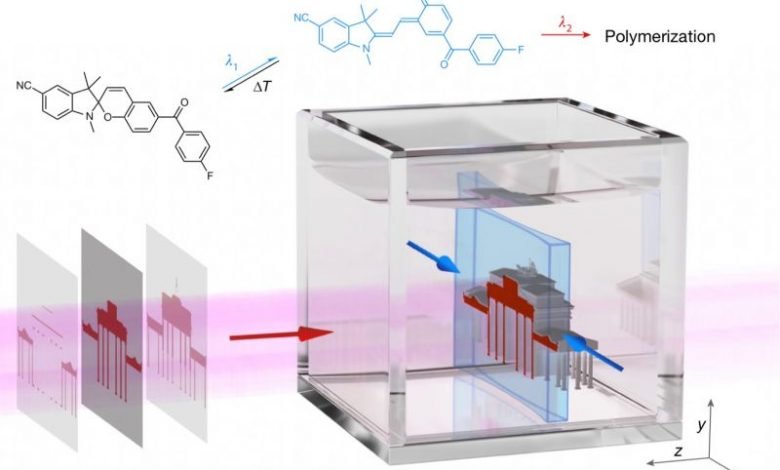 Competition heats up over volumetric printing patents