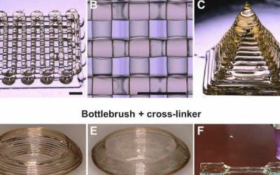 Researchers Develop an Elastic Material for Stretchy, Soft 3D-Printed Parts — Without Solvents