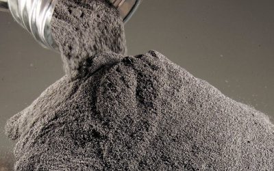 A New Tungsten Powder Compatible with Additive Manufacturing